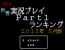 月刊新着実況プレイPart1ランキング【2011年5月】