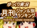 ゆっくり実況プレイ　月刊ジャンル別ランキング　『2011年5月号』