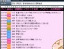 ちくわちゃん 6月7日 【ニコニコ生放送上級者向け配信】③