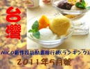 台灣NICO新作投稿動畫排行榜2011年5月號