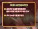 8020日歯TV　青年期のオーラルケア＜３＞ ～大学生・社会人の年代～
