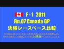 F1 2011 Rn.07 カナダGP 決勝レースペース比較