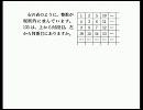 中学入試の算数：芝中学校を鑑賞しよう　（さくら教育研究所）