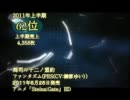 （2011年上半期）アニメ・ゲーム・声優関連CD売上TOP100（100位～61位）