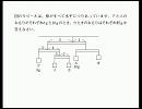中学入試の理科：洛南高校附属中を鑑賞しよう　（さくら教育研究所）