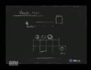 【ゲーム実況】元ヤボとやってみた！ Part.1-2【RULE of  Rose】