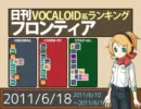 日刊VOCALOID系ランキング フロンティア 2011/6/18