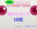 【誰得】週刊MMDまどか☆マギカRanking2011年6月第2週【除外なし】