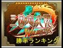 【三国志大戦３】武将勝率ランキング【6/19】