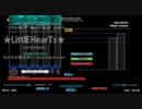 ★９　リトハ　ハード