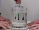 あら不思議!?混ぜた液体が…??