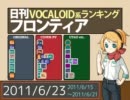 日刊VOCALOID系ランキング フロンティア 2011/6/23