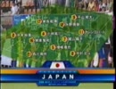 2005 FIFA ワールドユース選手権 決勝トーナメント1回戦