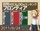 日刊VOCALOID系ランキング フロンティア 2011/6/24