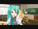 【Project DIVA 2nd】アチチッチ【ゆみみみっくす】