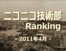 ニコニコ技術部ランキング　-2011年4月-