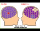 汚い忍者がこいしと添い寝する的な何か