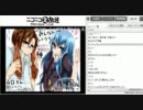 6月19日【日曜の夜ェ・・・】前編
