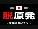 【脱原発】原発を無くしましょう！【ＳＴＯＰ被曝】