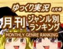 ゆっくり実況プレイ　月刊ジャンル別ランキング　『2011年6月号』