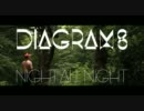 Diagrams - Night All Night