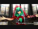 【MMD】 東方MMD Ranking 2011-06月