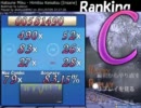 [ALL]osu!動画part17[マウス]
