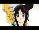 Don't say “lazy”.をアレンジして弾いてみた