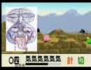 [ゆっくり実況]星のカービィ６４　カービィに食われた敵の数３万人