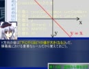 東方弾幕風の基礎講座を東方キャラたちが姦しく開設　０３