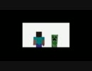 小さな目標を立てつつMinecraft実況プレイ（仮）　part1