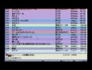 20110712-1 NER=ネル 090712 AM2：00の初放送から2年。01