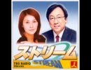 TBSラジオストリーム町山智浩　第64回ゴールデン・グローブ賞