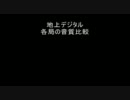 地上デジタル放送 テレビ局別音質テスト