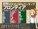 日刊VOCALOID系ランキング フロンティア 2011/7/15