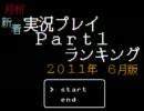 月刊新着実況プレイPart1ランキング【2011年6月】