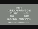 缶サット甲子園2011北海道大会競技会（打上）