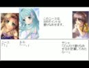 Wonder Land Online ～ニースシロップ漬け日記～