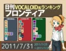 日刊VOCALOID系ランキング フロンティア 2011/7/31