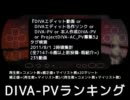 DIVA-PVランキング ～2011/7/31