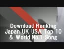 ［#3］日英米ダウンロードランキング Top10 & 各国トップソング 8月 第2週