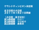 【雀荘ブンブン・第２期チャンピオン大会】天鳳・麻雀実況【その368】