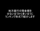 銀行預金額ランキング