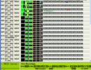 【Midi】NostalgiaをPiano Duoにしてみた。