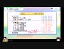 【パワプロ2011】おっさんだけでペナントPart2【ゆっくり実況】