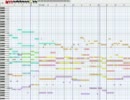 【MIDI】コネクトを打ち込んでみた【魔法少女まどか☆マギカ】