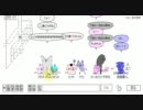 もなちゃとやってみた7.flv