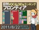 日刊VOCALOID系ランキング フロンティア 2011/8/22