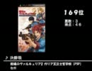 【2ch】みんなで決める2010年の新曲ランキングPart.3【ゲーム音楽】