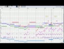 【東方神霊廟】ゴーストリードを耳コピしてみた【耳コピMIDI】